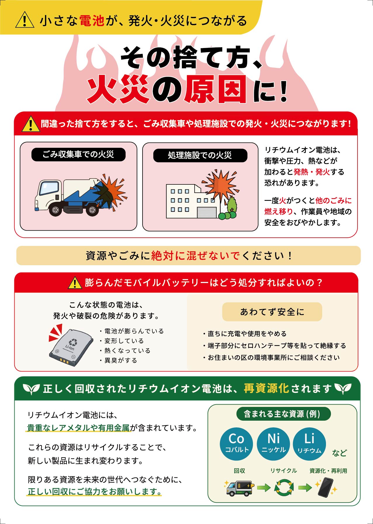 リチウムイオン電池の危険性 チラシ
