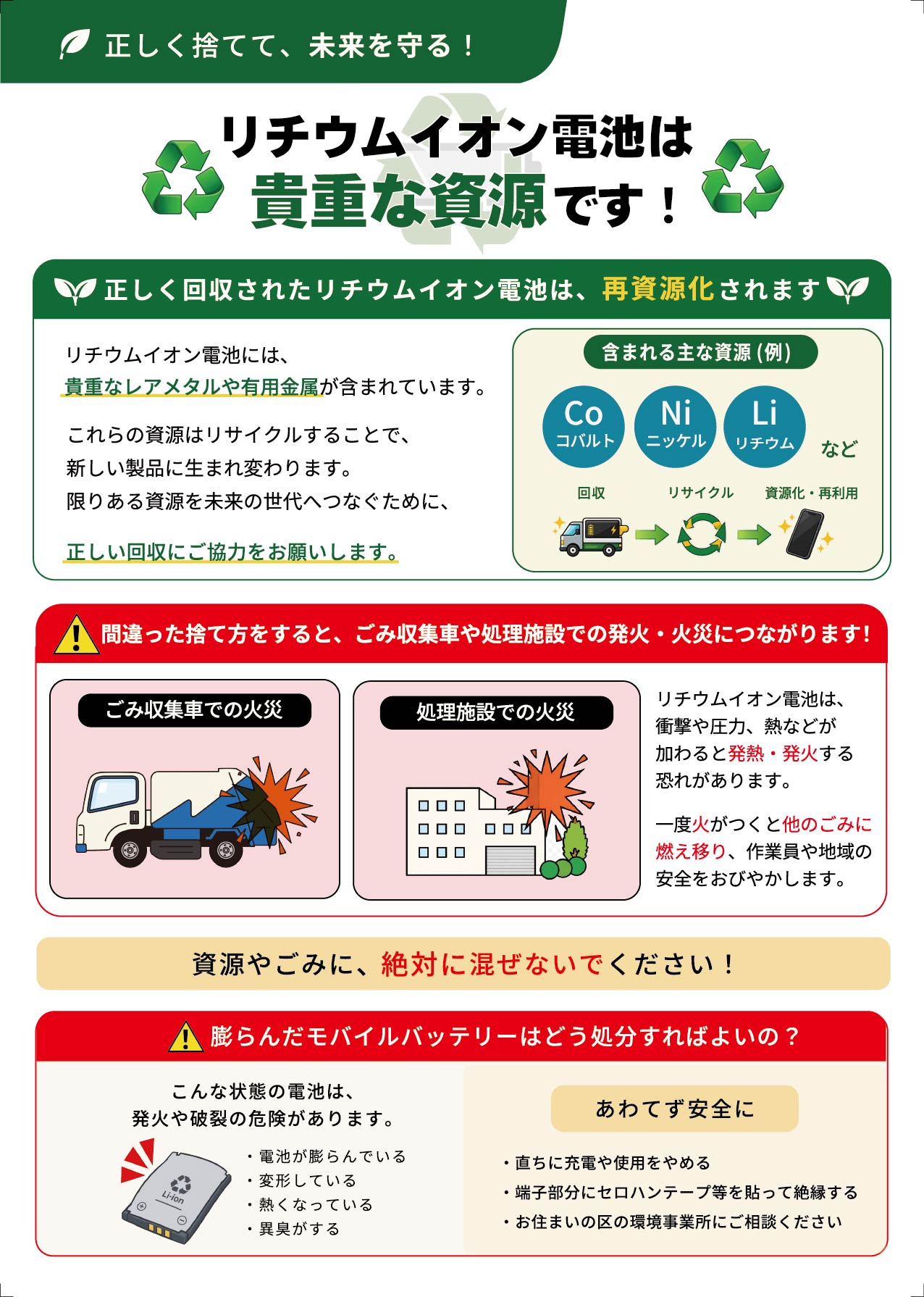 リチウムイオン電池の回収必要性 チラシ