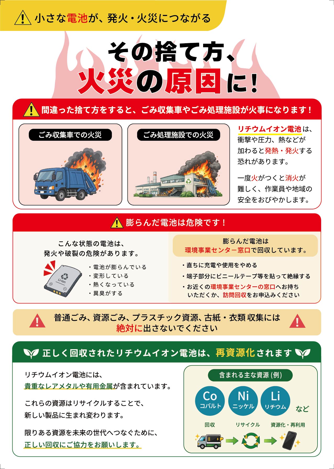 リチウムイオン電池の危険性 チラシ