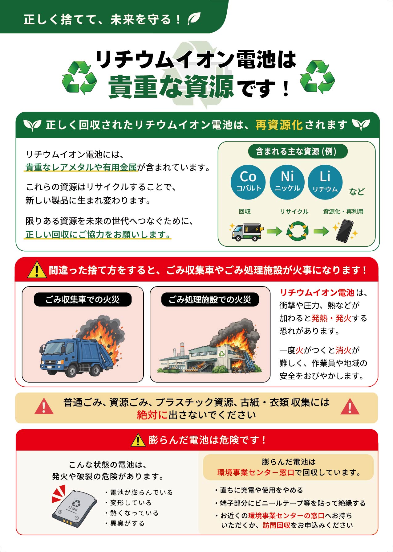 リチウムイオン電池の回収必要性 チラシ